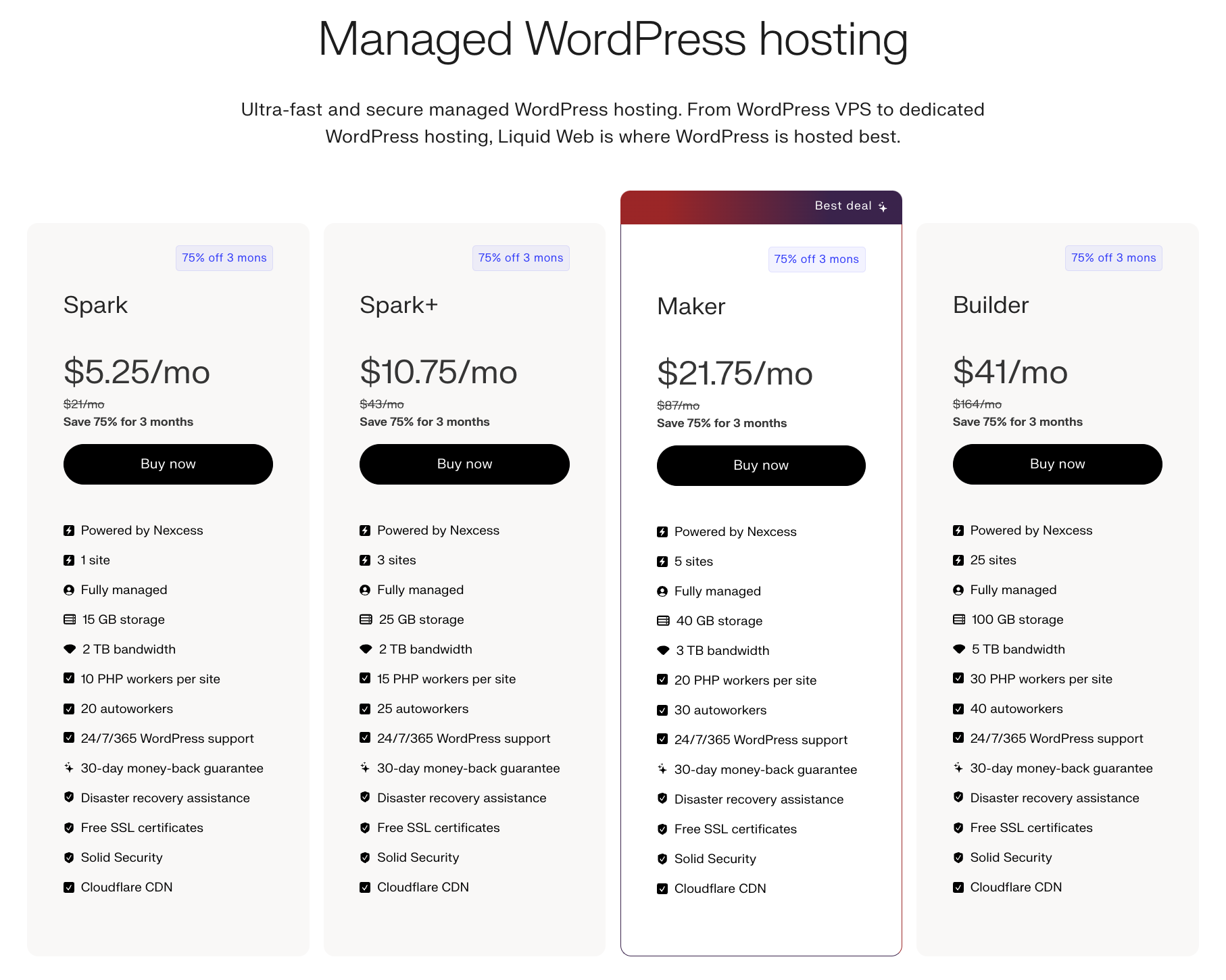 What is Mo.Php WordPress 
