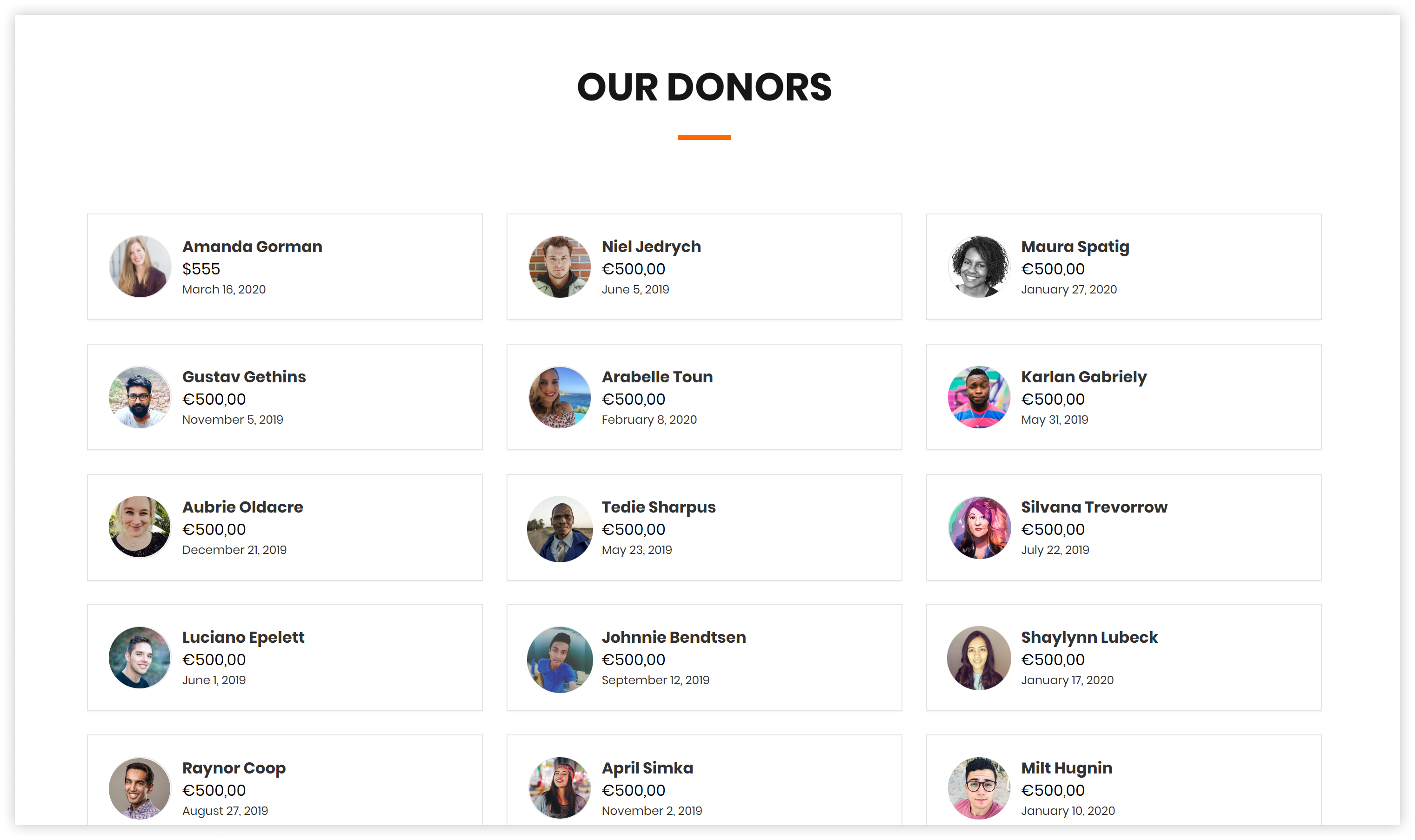 An example donor wall showing profile images and donation amounts for so many donors!
