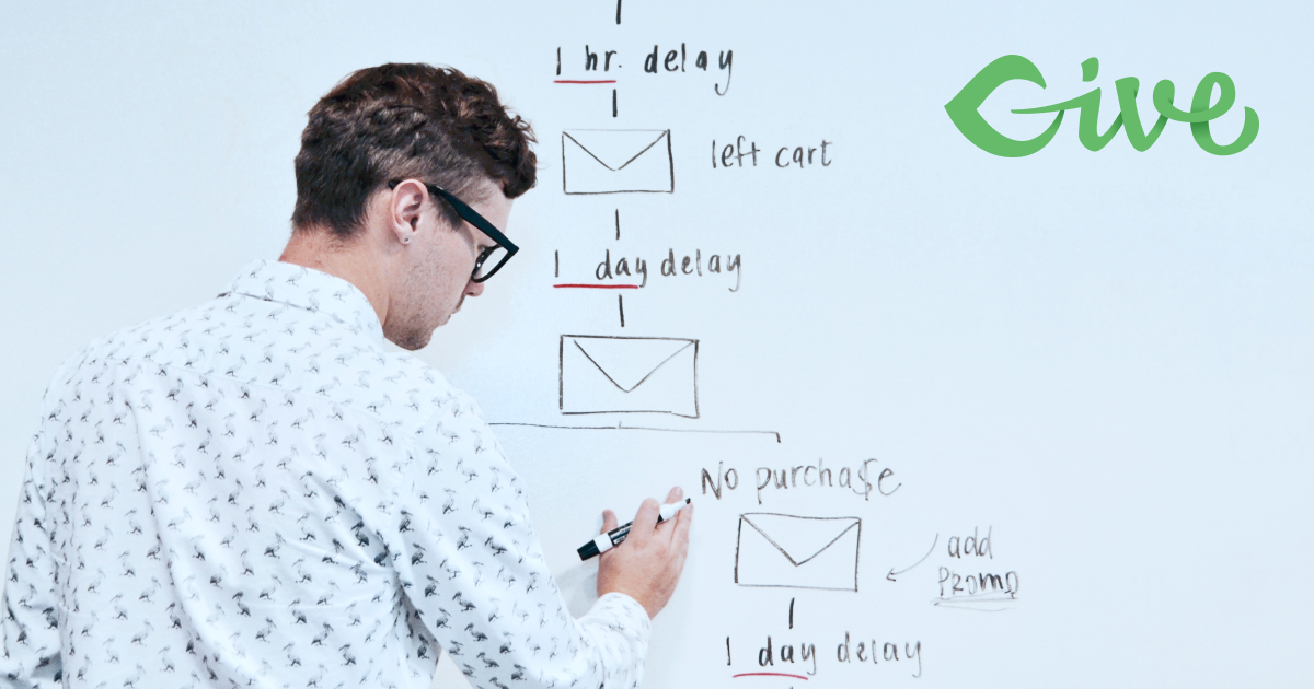 Email Marketing integrations for GiveWP featured image