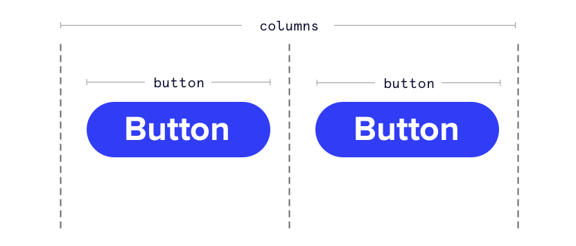 Showing an outline with two columns each with a rounded blue button that says Button as the label.