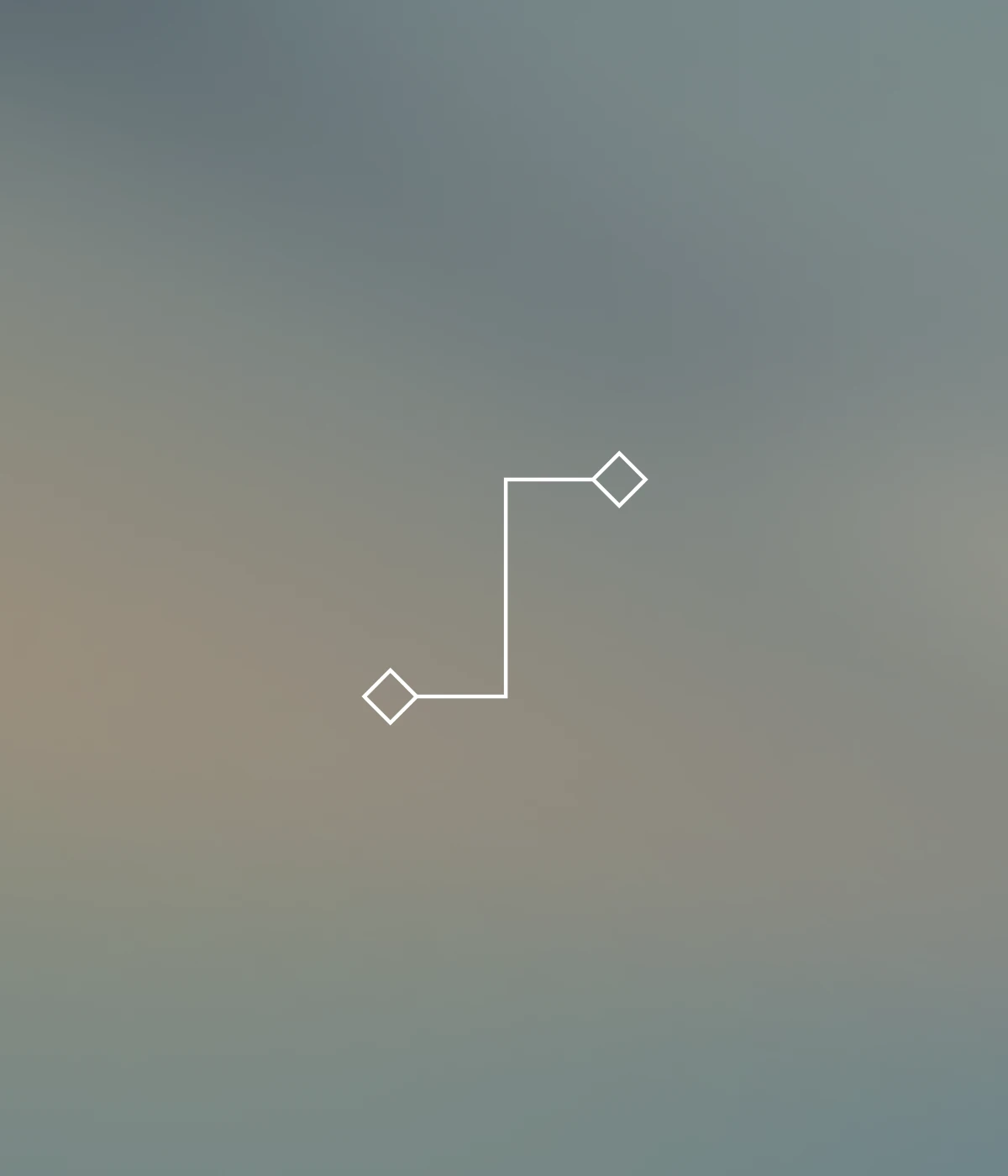 htaccess commands FG