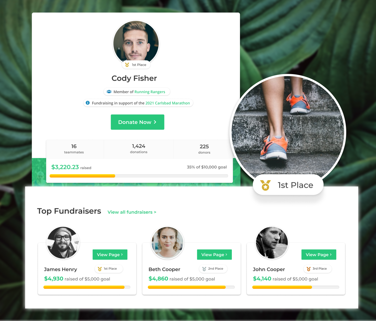 Peer-to-peer fundraising allows for gamification in your fundraiser profiles and main campaign pages where "top fundraisers" are featured. 