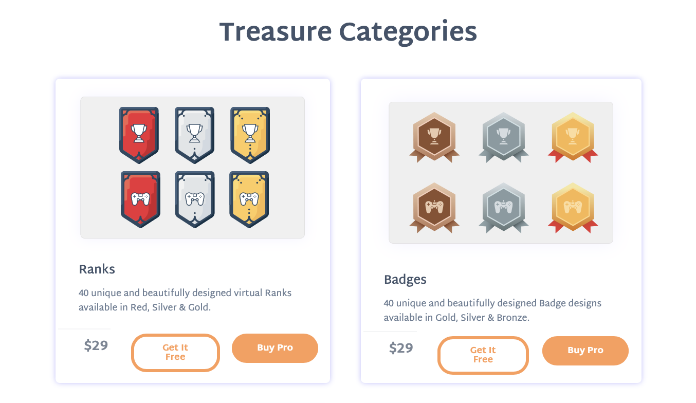 Treasure Categories: Ranks and Badges
