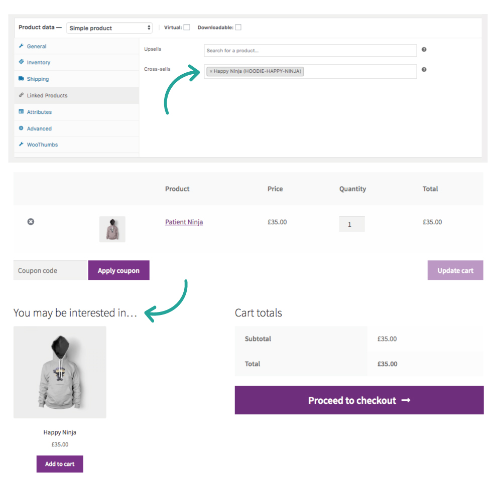 cross selling
