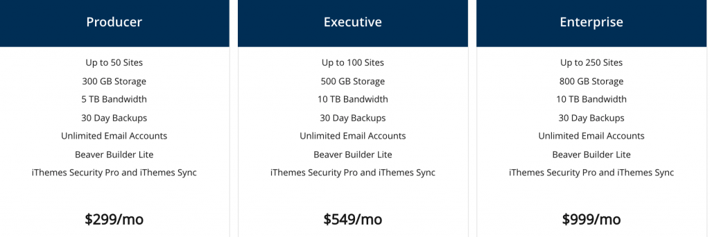 Managed WordPress Hosting by Nexcess
