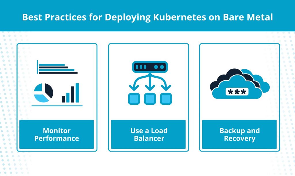 Kubernetes on Bare Metal: What You Need To Know | Liquid Web