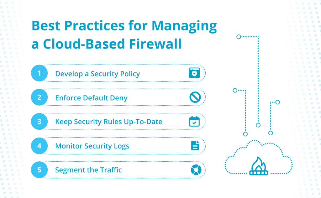 CloudBased Firewalls Boosting Cybersecurity With Ease