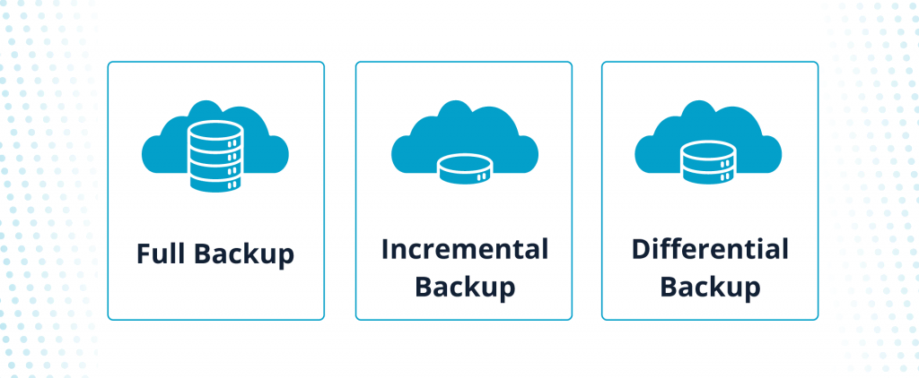 Choosing the Best Enterprise Cloud Backup Solution Liquid Web