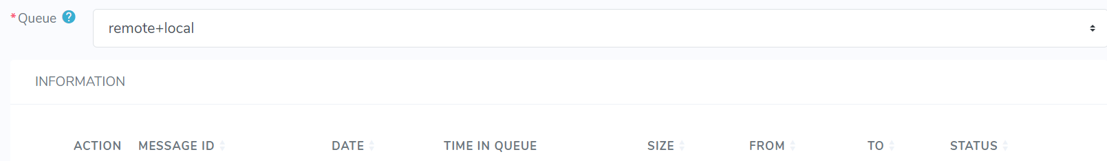 IW mail queue manager