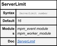Ⓒ Hak cipta foto di atas dikembalikan sesungguhnya kepada sang pemilik foto ServerLimit
