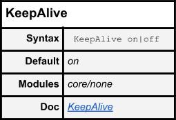 Ⓒ Hak cipta foto di atas dikembalikan sesungguhnya kepada sang pemilik foto KeepAlive