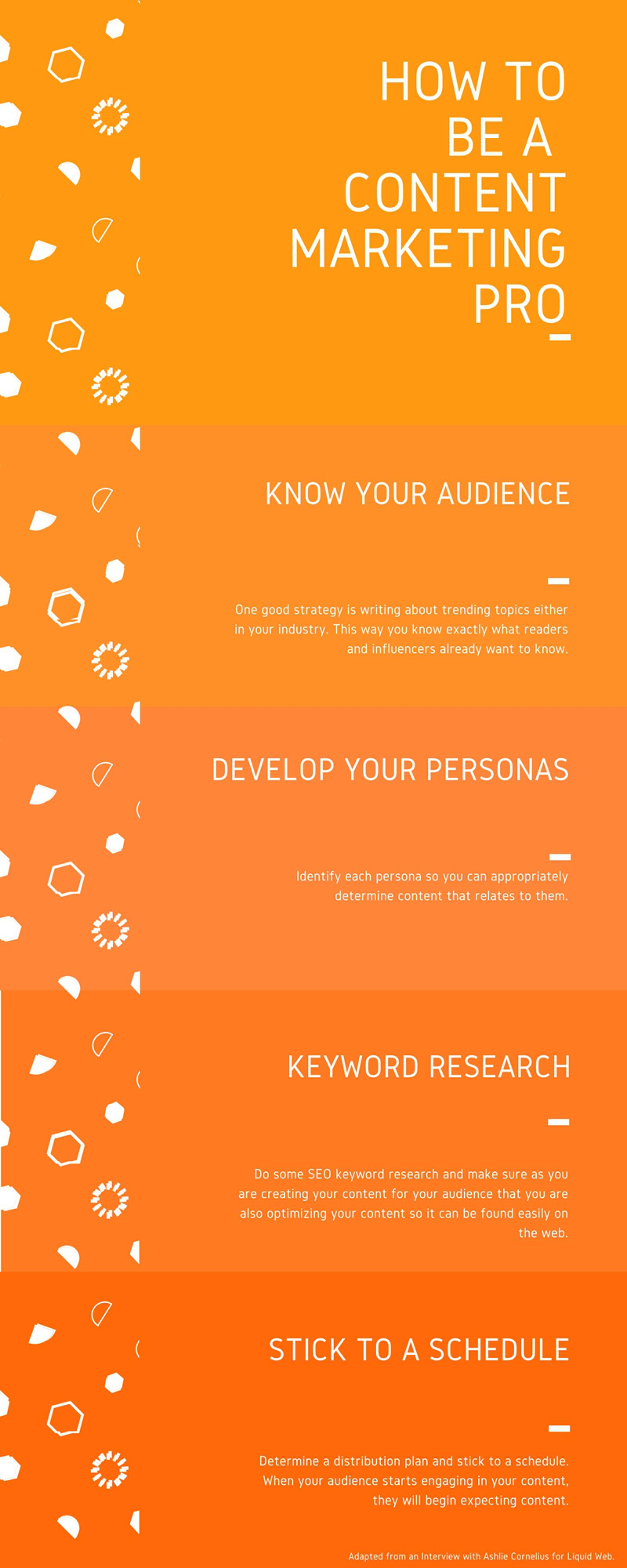 Content Marketing Infographic: 1. Know your audience. 2. Develop your personas. 3. Keyword research. 4. Stick to a schedule.