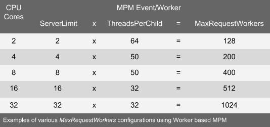 Ⓒ Hak cipta foto di atas dikembalikan sesungguhnya kepada sang pemilik foto MPM Event/Worker2
