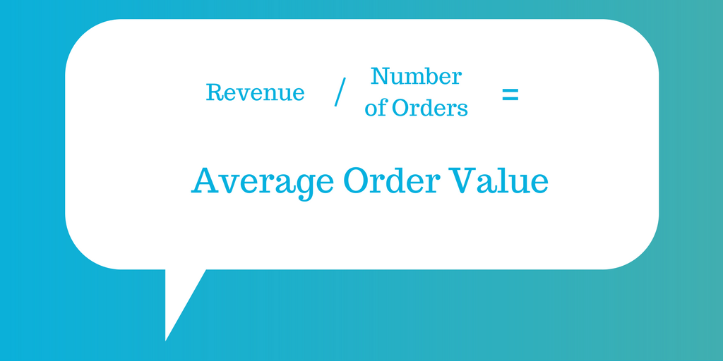 Liquid Web - Average Order Value