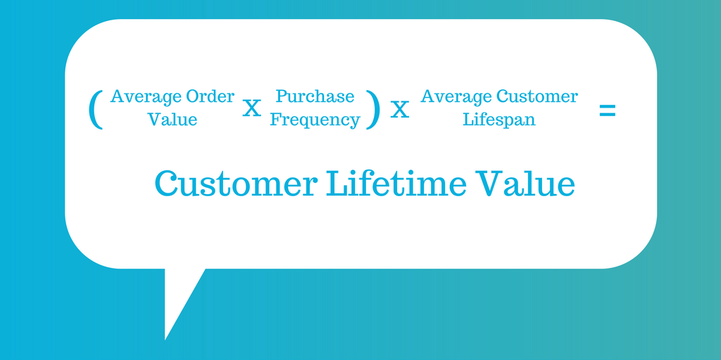 Liquid Web Lifetime Deal