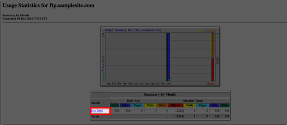 monthly link highlighted
