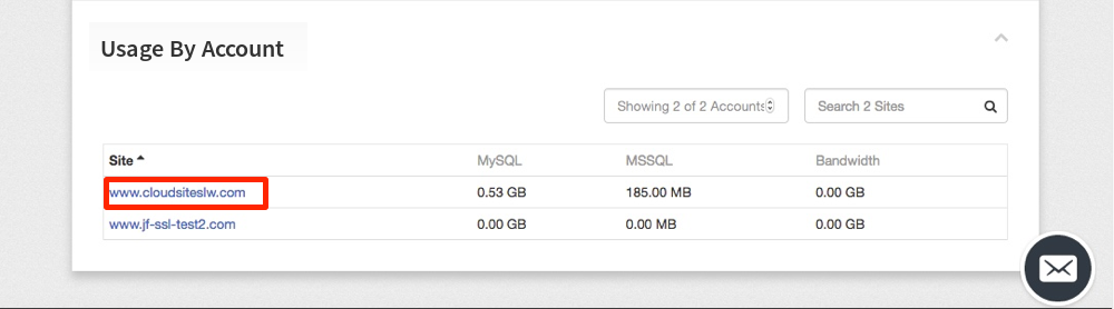 account highlighted in account usage section
