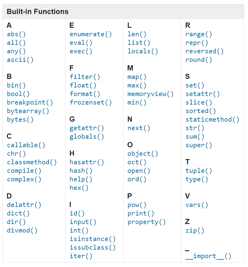 What Is a Python Function? A Tutorial | Liquid Web