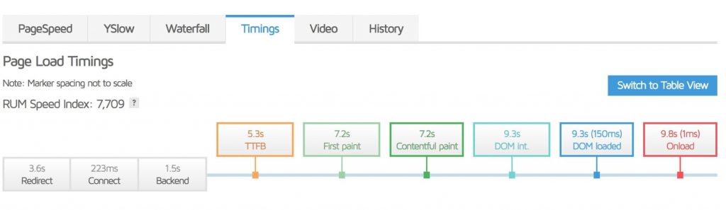 timings tab for page load timings