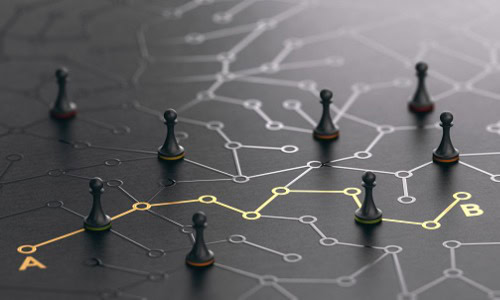 what are enterprise cybersecurity best practices