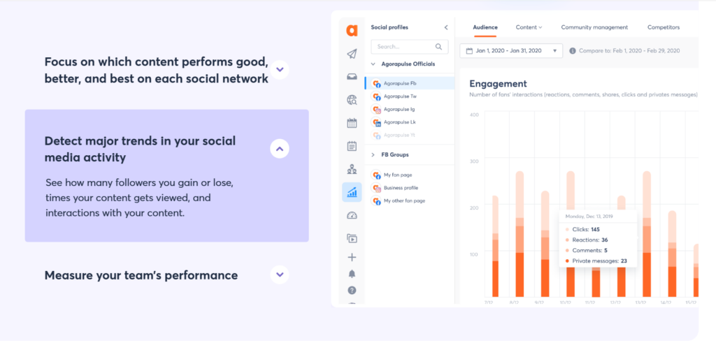 Agorapulse makes it easier to detect major trends in social media activity.