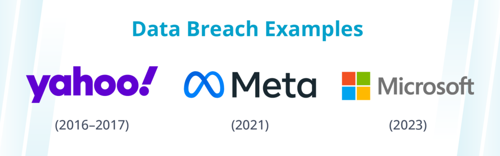 These examples of data breaches show that risk management is key. 