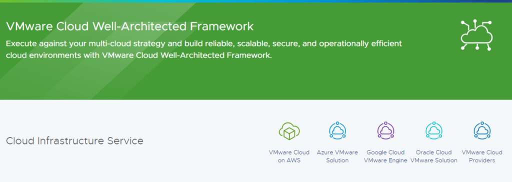 Cloud Security Compliance Frameworks & Best Practices