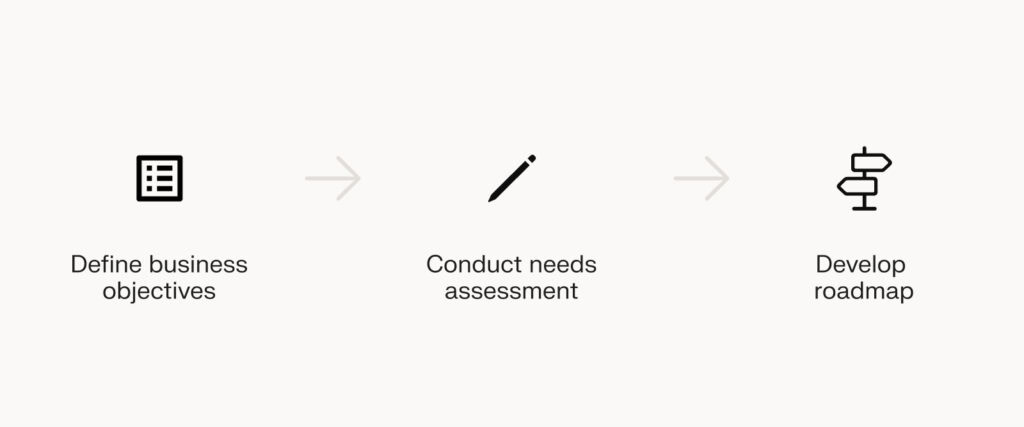 Roadmap for hybrid cloud success