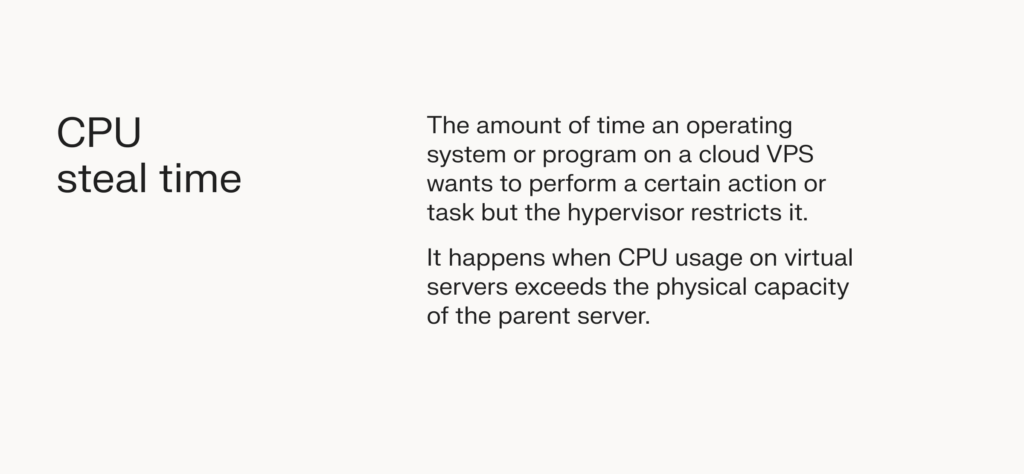 Definition of CPU steal time.