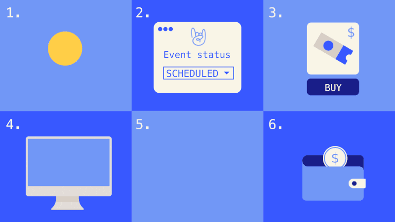An overview of how the event cancellation process can pan out