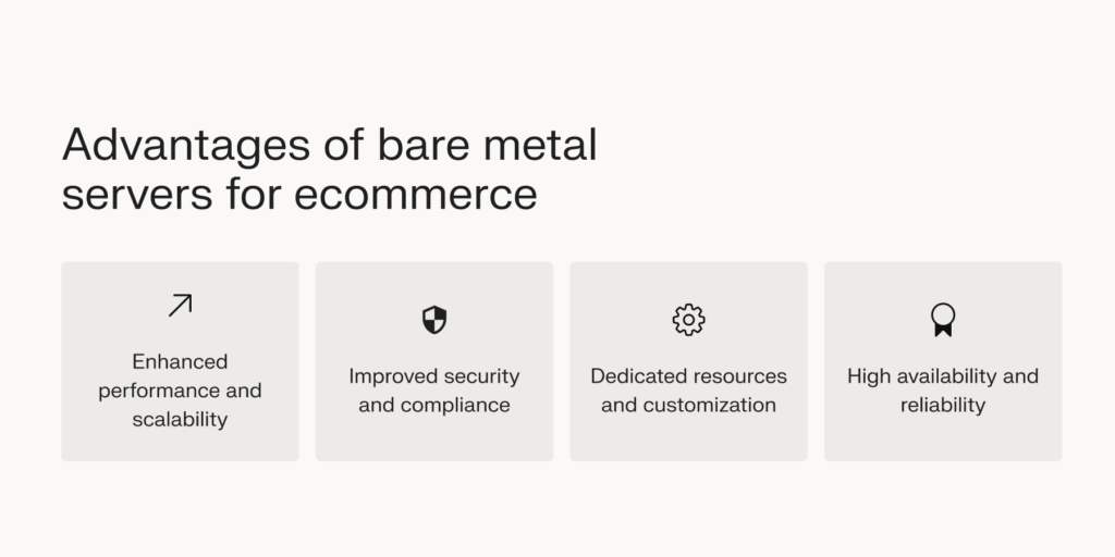 The advantages of bare metal server for ecommerce. 