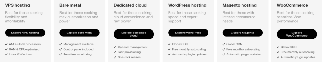 Some of the types of hosting provided by Liquid Web.