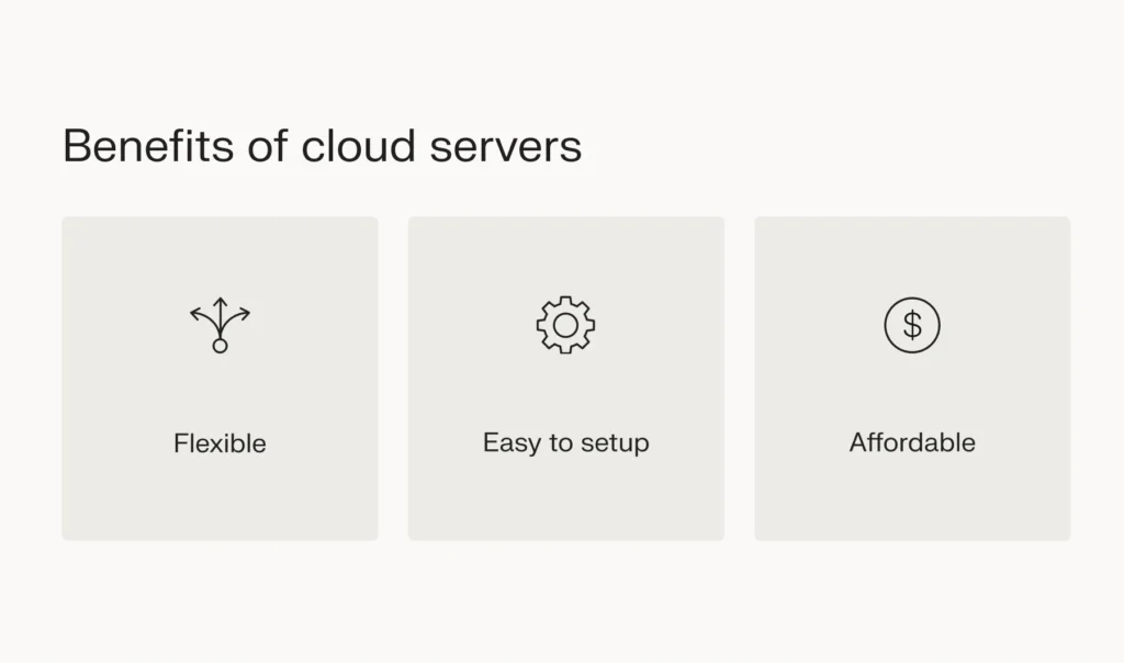 Los servidores en la nube ofrecen una opción de servidor flexible y rentable.