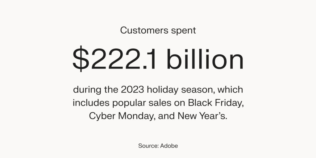 According to Adobe, customers spent $222.1 billion during the 2023 holiday season, which includes popular sales on Black Friday, Cyber Monday, and New Year’s. 