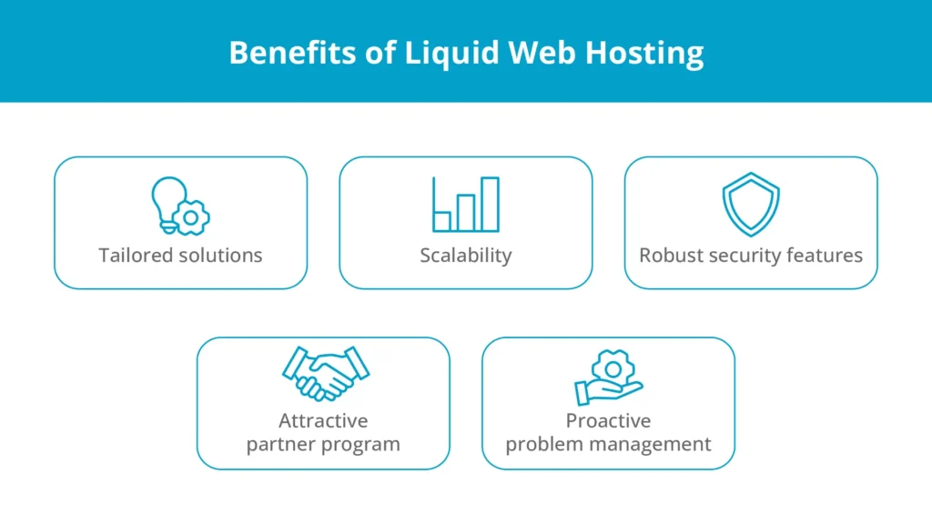 Liquid Web Features