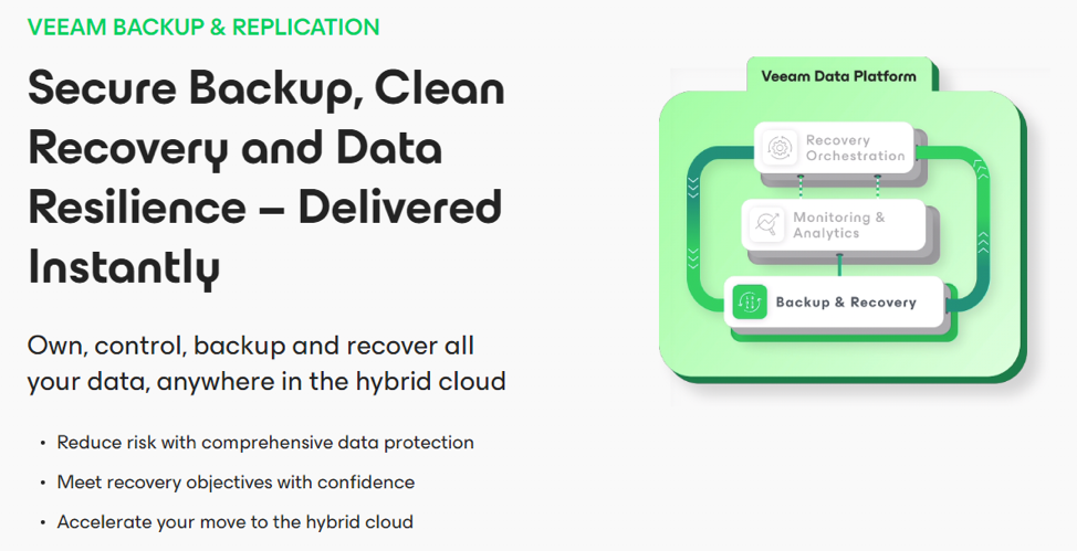 Veeam Backup & Replication is another option.