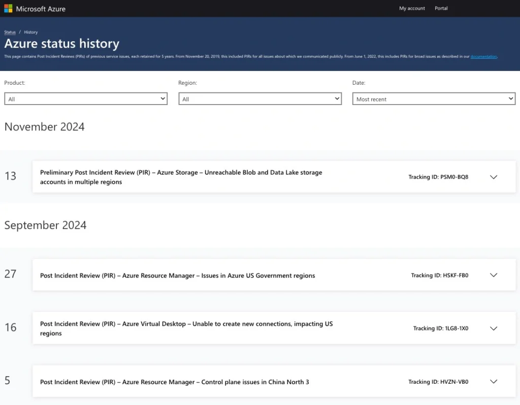 Microsoft Azure status history, showing four incidents in 2024