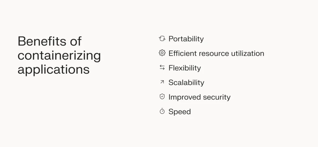 All the benefits of containerizing applications. 