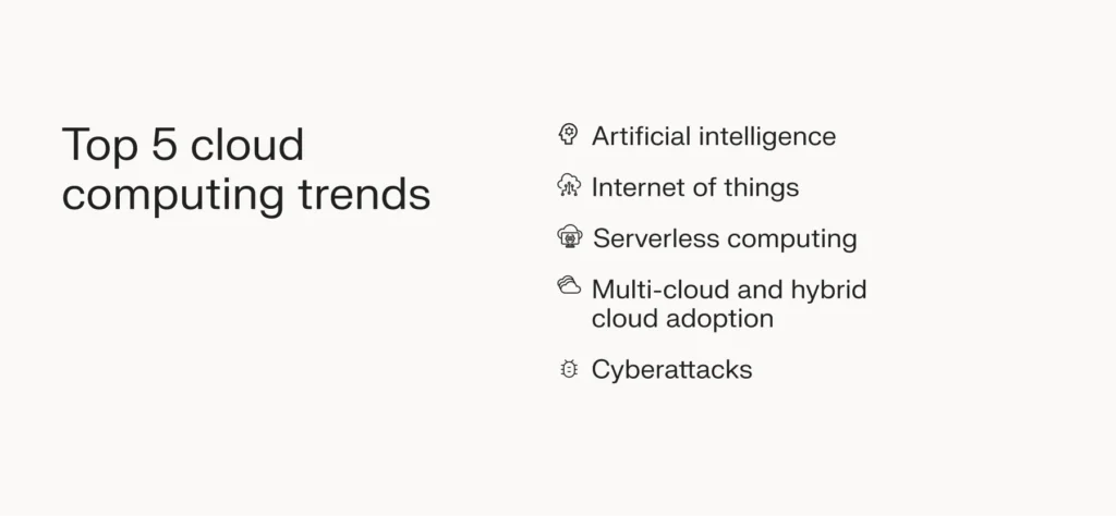 Top five trends in cloud computing.