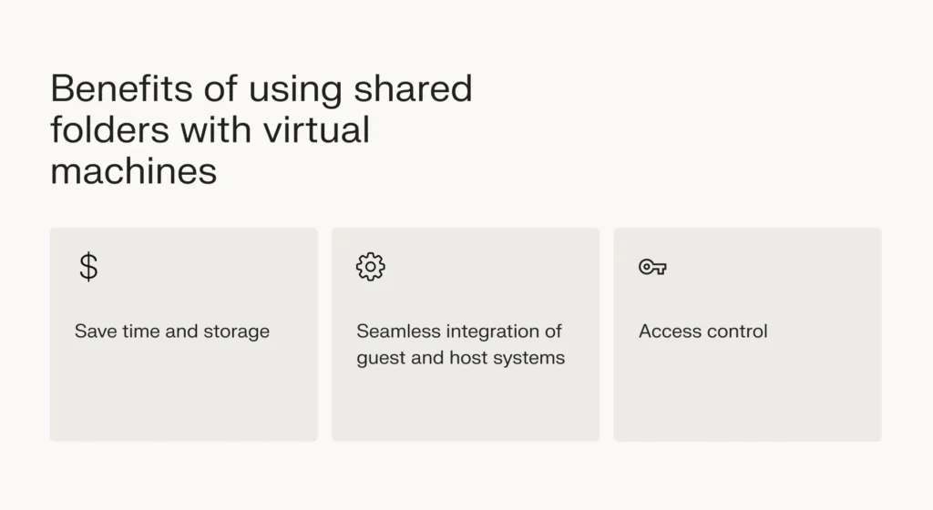 Benefits of using a VMware shared folder.