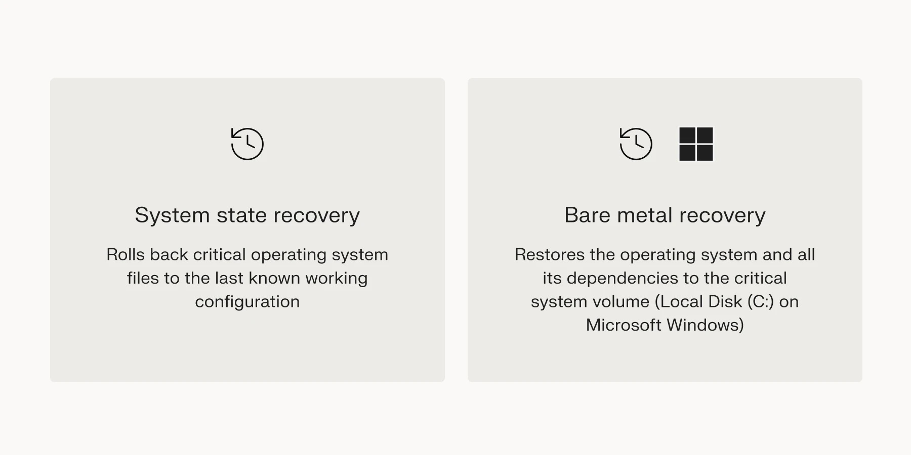 Difference between a system state and bare metal recovery.