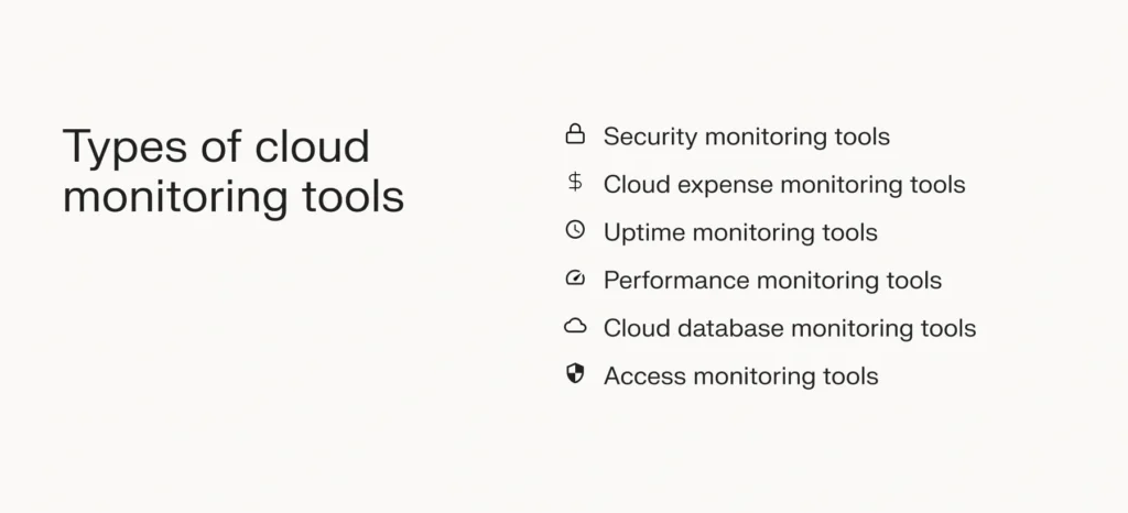 Strengthen your tech stack with cloud monitoring tools.  