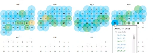 using archive to restore deleted wordpress page