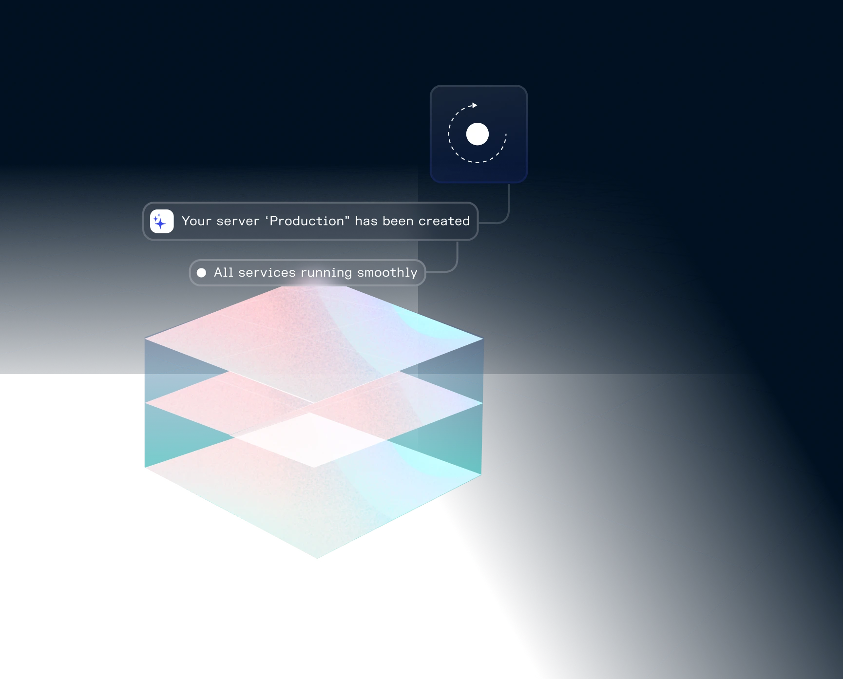 A cube with three geometric layers shows the layers of a dedicated server, a message states the server has been created and all services are running smoothly.