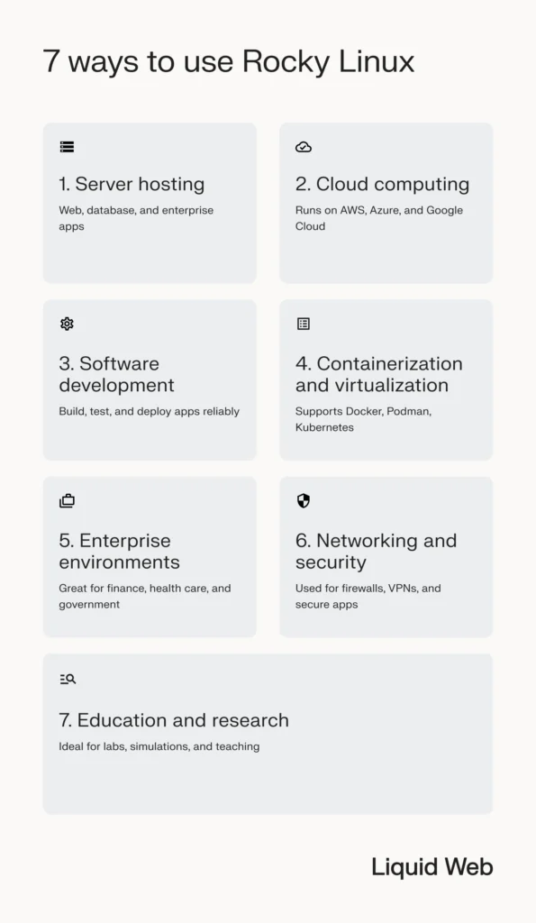 rocky linux use cases