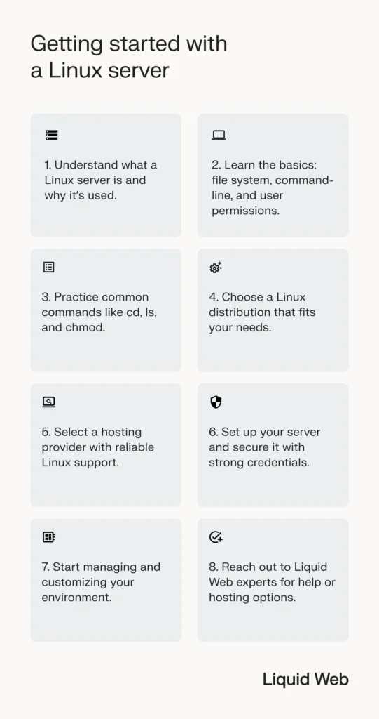 steps for getting started with a Linux server