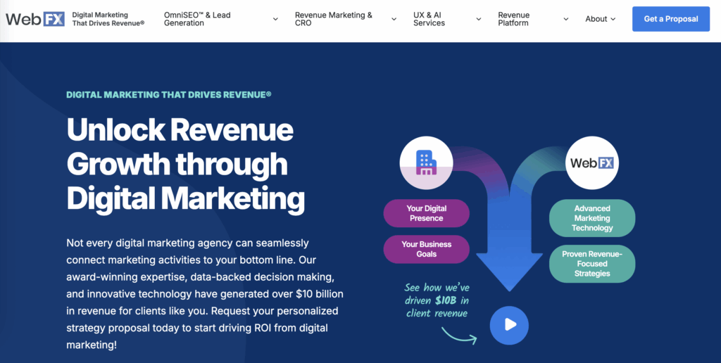 WebFX home page snapshot