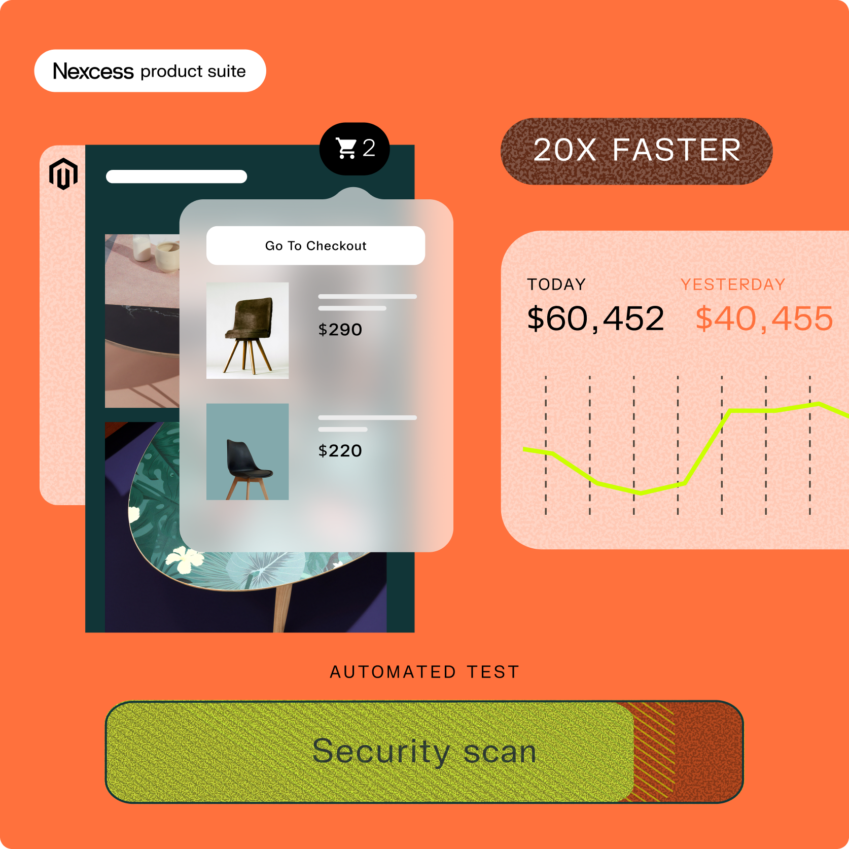 Magento managed hosting product suite image