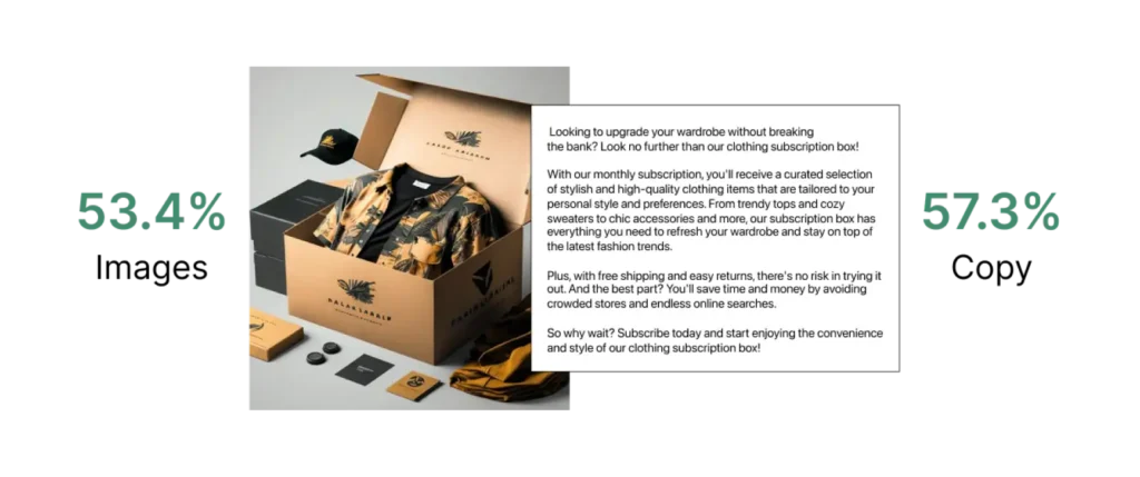 Image of a subscription box filled with clothing and a text description of the subscription service.