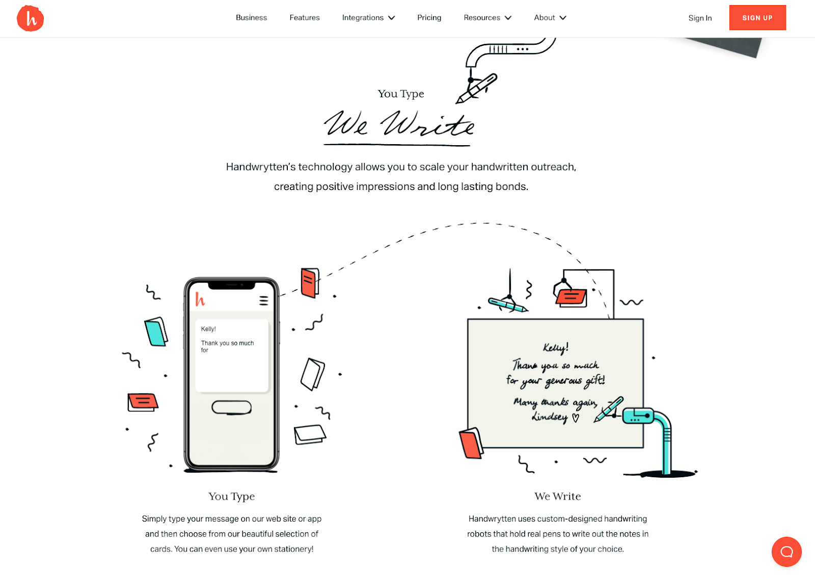 Hand-drawn is a big modern web design trend in 2024